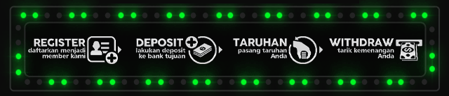 Gojek99 Jackpot